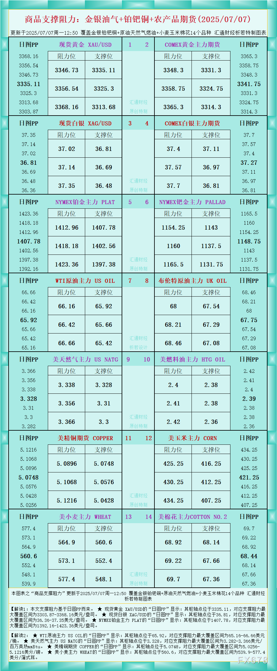 XM外汇官网_XM中文官网_XM官网登陆